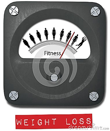 Before after meter measure weight loss fitness suc Stock Photo