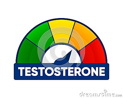 Meter of testosterone. Hormone level measuring scale. Molecular chemical formula of sex hormone. Male sex hormone Vector Illustration