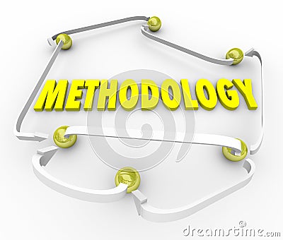 Methodology Process Procedure Steps Instructions Organized Plan Stock Photo