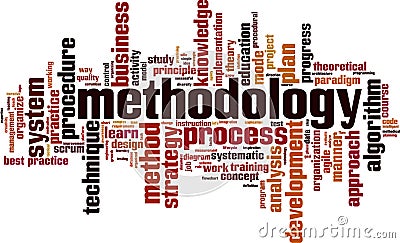methodology word cloud Vector Illustration