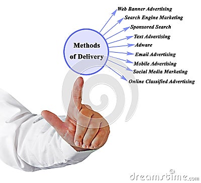 Delivery of advertising Stock Photo