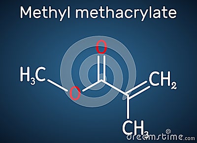 Methyl methacrylate, MMA molecule. It is methyl ester of methacrylic acid, is monomer for the production of polymethyl methacryl Vector Illustration