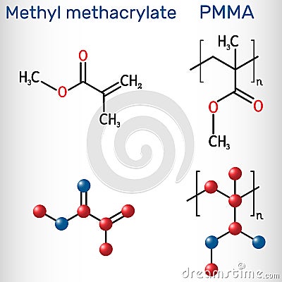 Methyl methacrylate, MMA and polymethyl methacrylate , PMMA molecule. Methyl methacrylate is monomer for the production of PMMA Vector Illustration