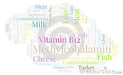 Methylcobalamin word cloud. Stock Photo