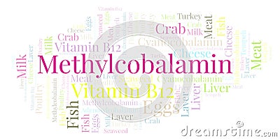 Methylcobalamin word cloud. Stock Photo