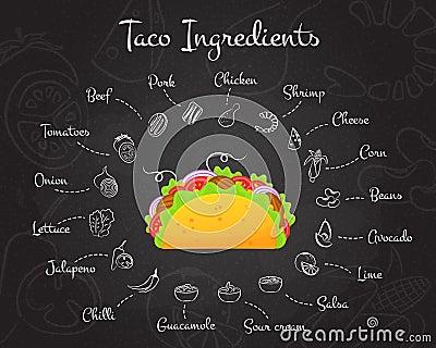 Mexican fastfood tacos menu chalk style recipe set Vector Illustration