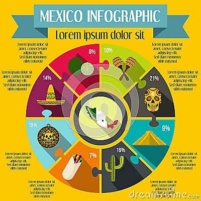 Mexico infographic elements, flat style Vector Illustration