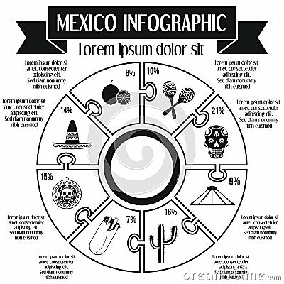 Mexico infographic elements, simple style Vector Illustration