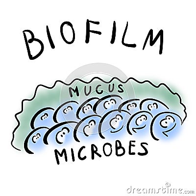 Microbes in biofilm with mucus Stock Photo