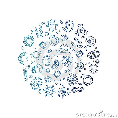 Microbes, viruses, bacteria, microorganism cells and primitive organism colorful line vector concept Vector Illustration