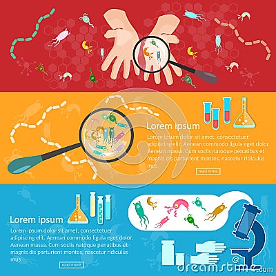 Microbiology banners virology hygiene medical research Vector Illustration