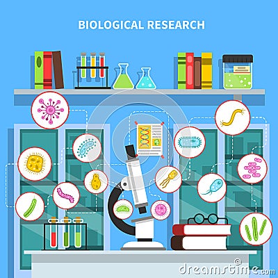 Microbiology concept illustration Vector Illustration