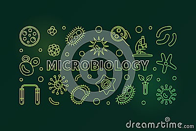 Microbiology green banner. Vector bacteriology illustration Vector Illustration