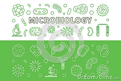 Microbiology green banners. Vector outline illustration Vector Illustration