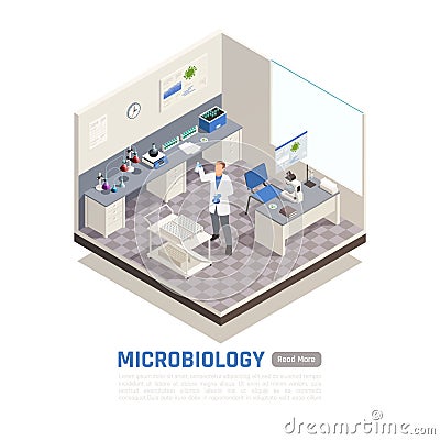 Microbiology Isometric Composition Vector Illustration