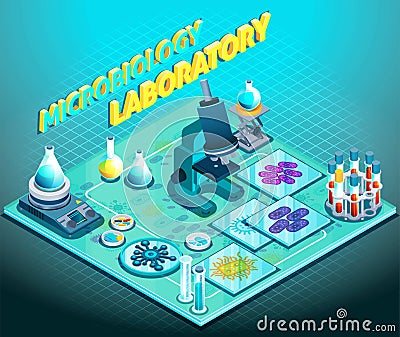 Microbiology Laboratory Isometric Composition Vector Illustration