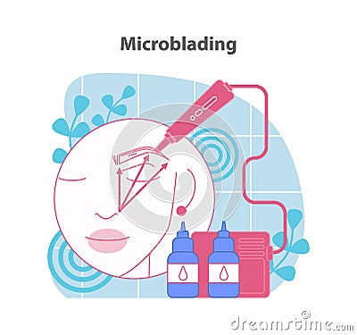 Microblading procedure illustration, showcasing precise eyebrow enhancement. Vector Illustration