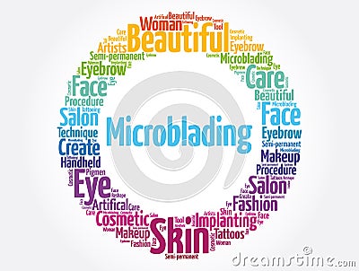 Microblading word cloud collage, medical concept background Stock Photo