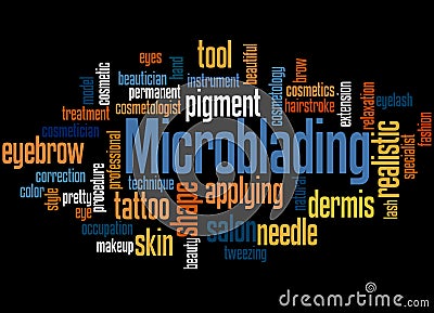 Microblading word cloud concept 3 Stock Photo