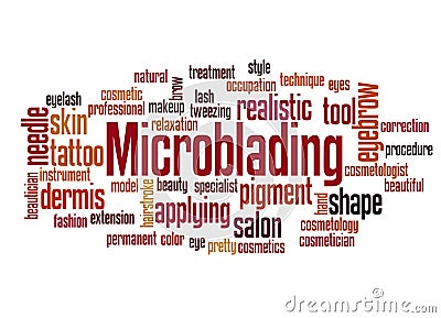 Microblading word cloud concept Stock Photo