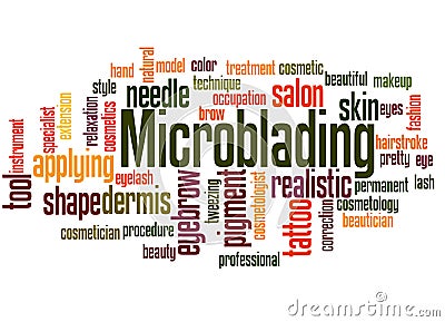 Microblading word cloud concept 2 Stock Photo