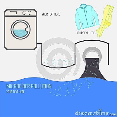 Microfiber Pollution Text Background Vector Illustration