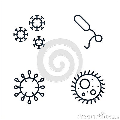 microorganism line icons. linear set. quality vector line set such as amoeba, aids, bacteria Vector Illustration