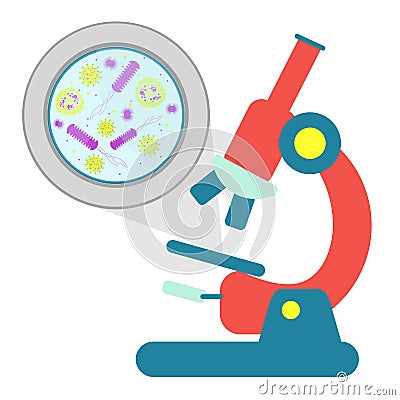 Microorganisms under microscope Vector Illustration