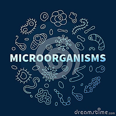 Microorganisms vector Micro-Organisms concept outline blue round banner with Micro Organisms outline signs Cartoon Illustration