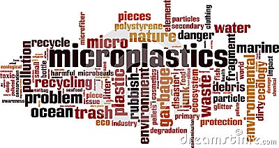 Microplastics word cloud Vector Illustration