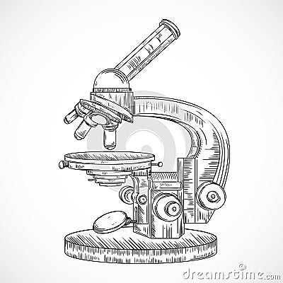 Microscope. Vintage science laboratory. Vector Illustration