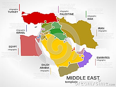 Middle east map Vector Illustration