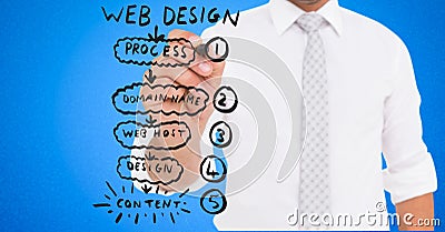 Midsection of businessman drawing mock ups of website Stock Photo