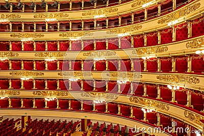 Interior of the famous La Scala Opera House in Milan, Italy Editorial Stock Photo