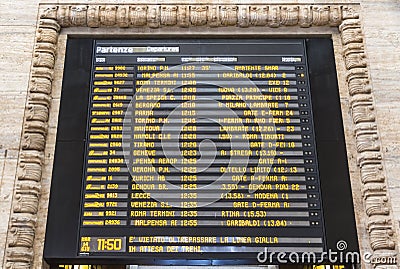 Departure schedule board of Milan Central Railway Station, Italy Editorial Stock Photo