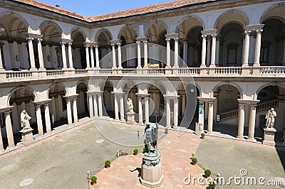 Milan - Pinacoteca di Brera - museum Editorial Stock Photo