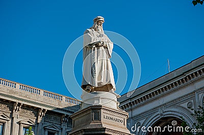 Milan Stock Photo