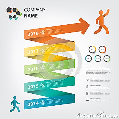 Milestone and timeline infographic spiral theme Vector Illustration