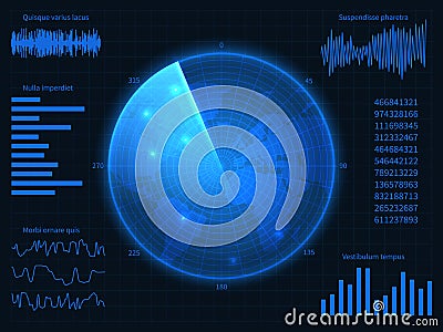 Military blue radar. Hud interface with sonar, charts and control elements. Virtual display vector screen Vector Illustration