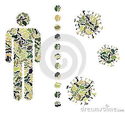 Military Camouflage Collage for Covid Antivirus Wall Icon Vector Illustration