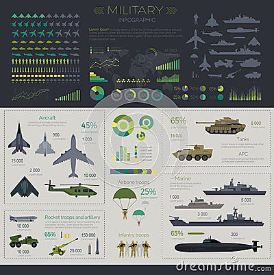 Military infographic set Vector Illustration