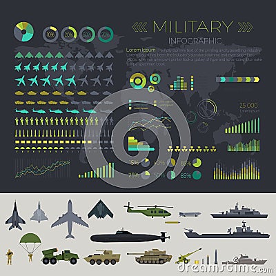 Military infographic set Vector Illustration