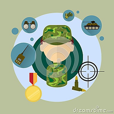 Military Man Soldier Icon Vector Illustration