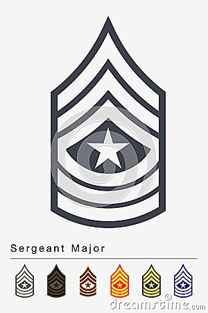 Military Ranks and Insignia. Stripes and Chevrons of Army Vector Illustration