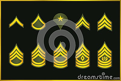 Military Ranks Stripes and Chevrons. Vector Set Army Insignia Vector Illustration