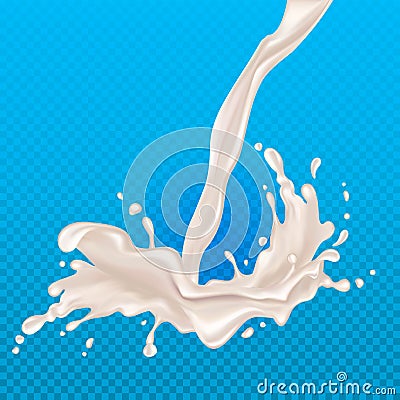 Milk splash. Vector Illustration