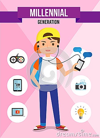 Millennial generation - cartoon character Vector Illustration