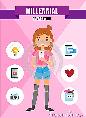 Millennial generation - cartoon character Vector Illustration