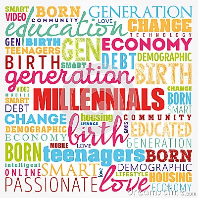 Millennials Word Cloud Social Concept collage background Stock Photo