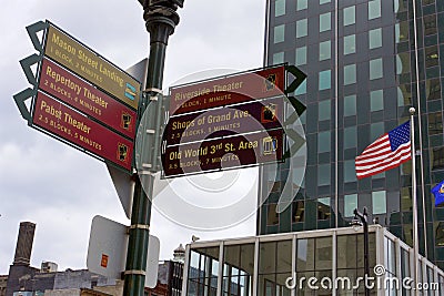 Milwaukee Attraction Sign Post 806290 Editorial Stock Photo